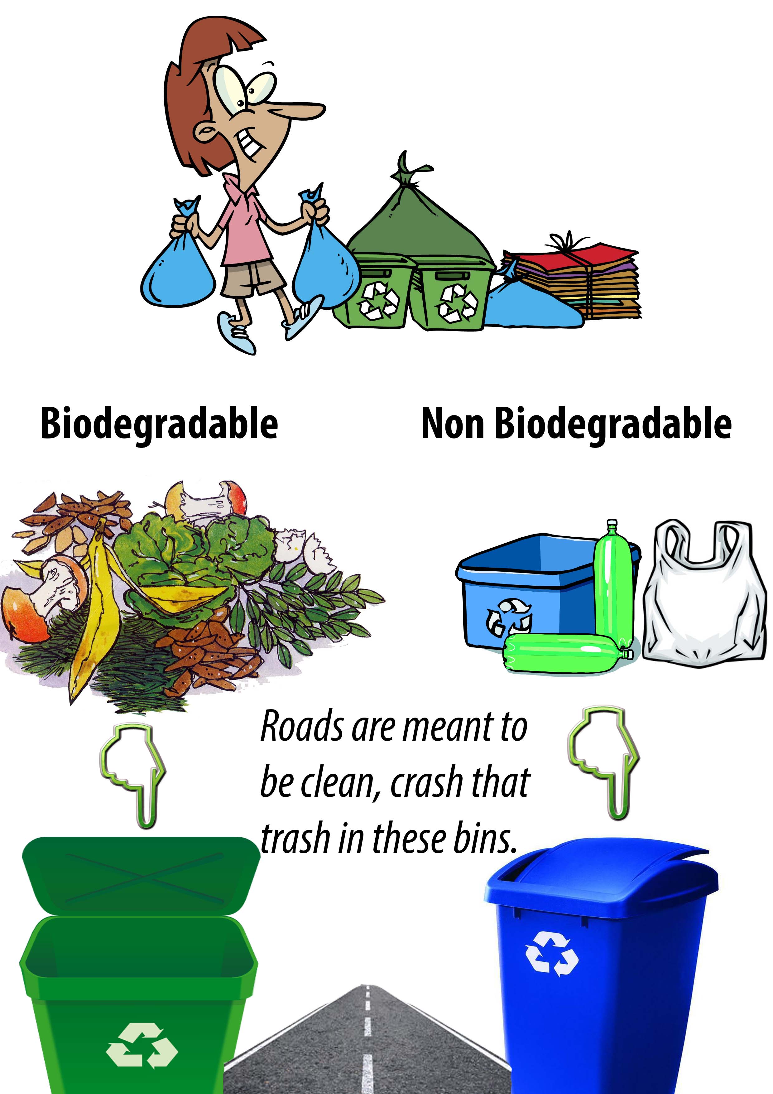 Biodegradable Waste Chart
